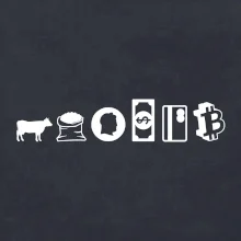 Evoluce peněz bitcoin Evoluce peněz bitcoin