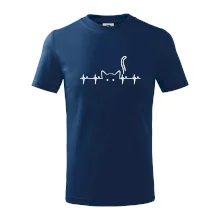 Kočka EKG Kočka EKG