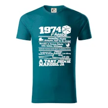 1974 v kostce 1974 v kostce