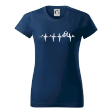 EKG pivo EKG pivo