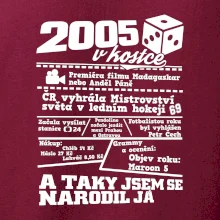 2005 v kostce