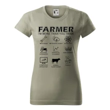Farmer Symbols
