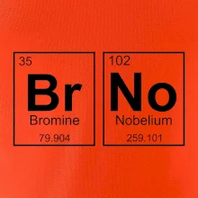 BRNO - periodická tabulka