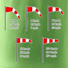 Větrný rukáv rychlosti