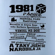 1981 v kostce