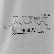 Profil Triglav  Bovec - Bohinjské jezero