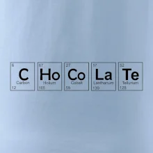 Čokoláda - periodická tabulka Čokoláda - periodická tabulka
