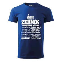 Hodinová mzda zedník