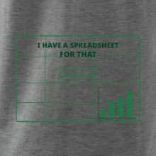 Spreadsheet na spotřebu kávy