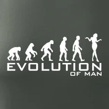 Evoluce muže Evoluce muže
