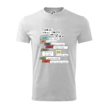 Chatovací slovník moderního seniora (Běžící češtinář)