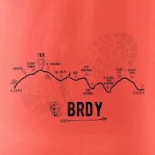 Profil kopců - Brdy