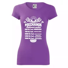 Mechanik - hodinová sazba Mechanik - hodinová sazba
