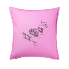 Nákres Digitální fotoaparát