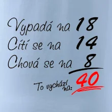 Vypadá, cítí se, chová se - 40 let Vypadá, cítí se, chová se - 40 let