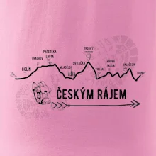 Profil - z Jičína do Turnova