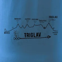 Profil Triglav  Bovec - Bohinjské jezero