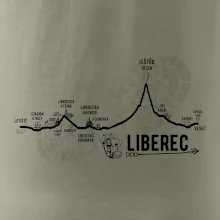 Profil Liberec Profil Liberec