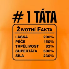 Životní fakta - Táta