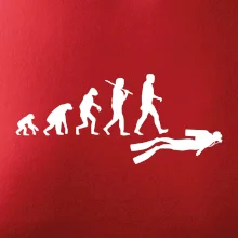 Evoluce potápění Evoluce potápění