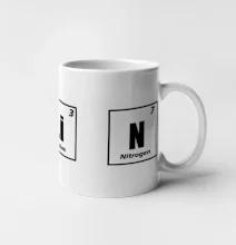 Periodická tabulka Zlín