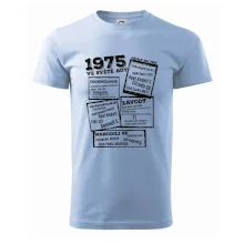 V kostce pro fanouška automobilismu 1975