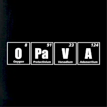 Periodická tabulka Opava