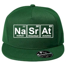 Periodická tabulka - Nasrat Periodická tabulka - Nasrat