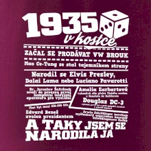 1935 v kostce 1935 v kostce