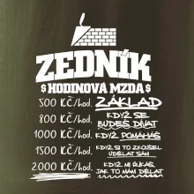 Hodinová mzda zedník