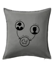 50% máma 50% táta = 100 perfektní