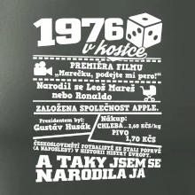1976 v kostce