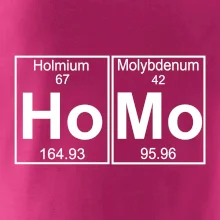 Homo - periodická tabulka