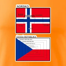 Norská a česká vlajka