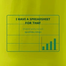 Spreadsheet na spotřebu kávy