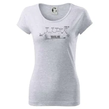 Profil Triglav  Bovec - Bohinjské jezero