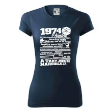 1974 v kostce 1974 v kostce