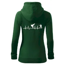 Karate EKG Karate EKG