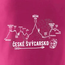 Profil České Švýcarsko
