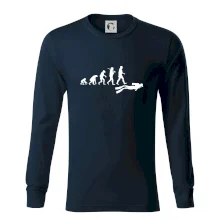 Evoluce potápění Evoluce potápění