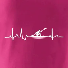 EKG pádlování EKG pádlování