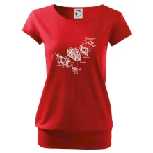 Nákres Digitální fotoaparát