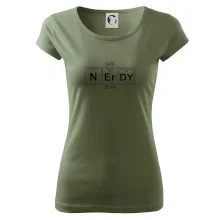 Talk nerdy - periodická tabulka Talk nerdy - periodická tabulka