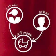 50% máma 50% táta = 100 perfektní