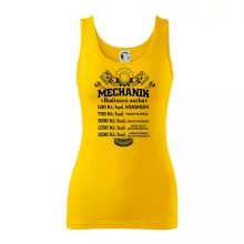 Mechanik - hodinová sazba