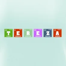 Periodická tabulka - jméno a vlastnosti (vlastní jméno)