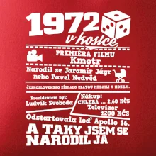 1972 v kostce