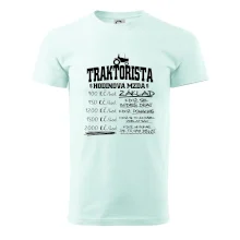 Traktorista hodinová mzda
