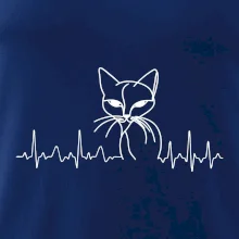 EKG křivka kočka