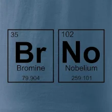 BRNO - periodická tabulka